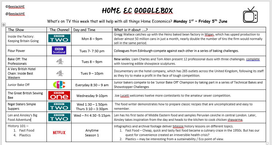 BeeslackHE's tweet photo. A limited amount of shows this week but there is still something for most areas of HE. Inside the Heinz baked beans factory should be of interest to N5 HFT pupils! #StayHome π§βπ³π§΅πΊπ#HEogglebox #homeec https://t.co/gWuN5TkD5W