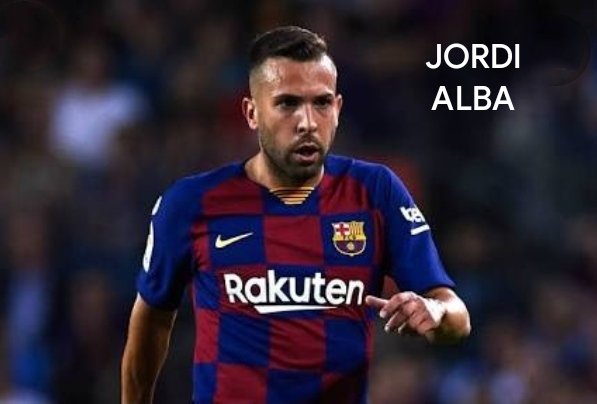 LEFT BACK.I would have loved Alba leaving but it won't happen at all.So I would bring back Alex Grimaldo from Benfica with a deal worth 20 millions and Junior Firpo.Once Alba leaves/retires, Alejandro Balde should be promoted to the first team.Options- Grimaldo, Alba.