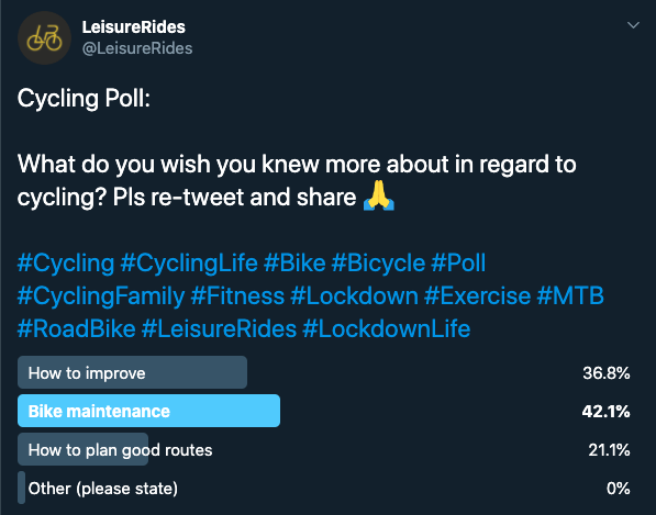 LeisureRides's tweet photo. Our poll on what you'd like to know more about re: cycling has closed, with BIKE MAINTENANCE edging HOW TO IMPROVE (see below).

If you have any bike maintenance questions, then please visit our Facebook group &amp; ask our community.

#Cycling #Bike #BikeHelp #CyclingFamily https://t.co/XYvOxIct1D