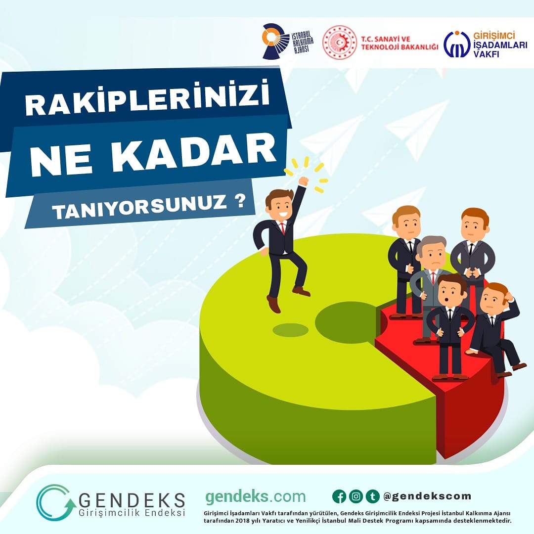 gendekscom's tweet photo. Rakiplerinizi Ne Kadar Tanıyorsunuz?
@istkaorgtr #Yenilikçiİstanbul #Gendeks @givorgtr #COVID19
#girişimcilik #endeks https://t.co/HDhgzBOhUK