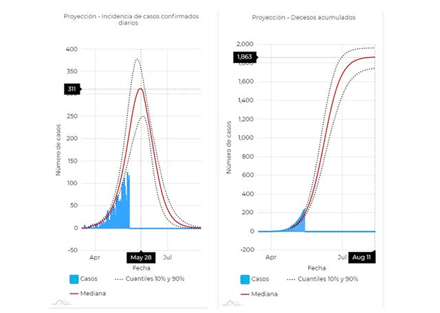 Al Calor Político tweet media