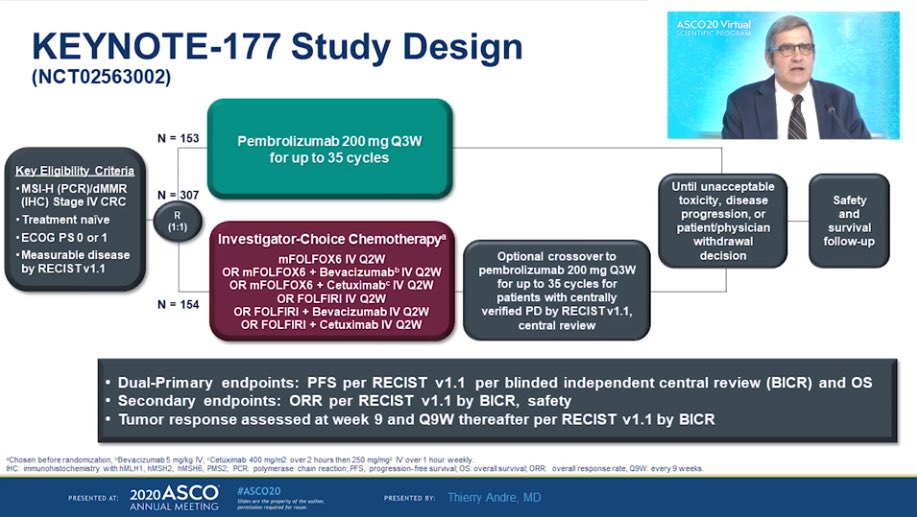 LBA4  @ASCO  #ASCO20 plenary session: Thierry Andre presents the results of KEYNOTE-177 (Pembro vs. CTX) in MSI/dMMR  #crcsm : Doubling of PFS w. Prembro (. vs . months - HR 0.60). Median DOR was not reached () in the Pembro group (vs. 10.6 months).  @OncoAlert 
