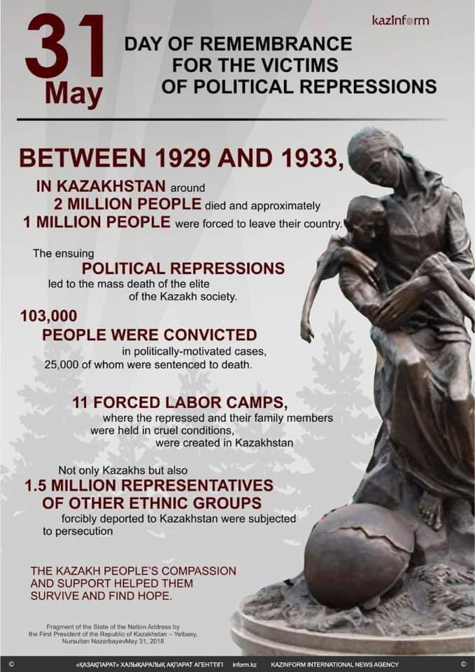 terken's tweet image. #сталинскиерепресии #politicalrepression #31Mayıs #31мамыр