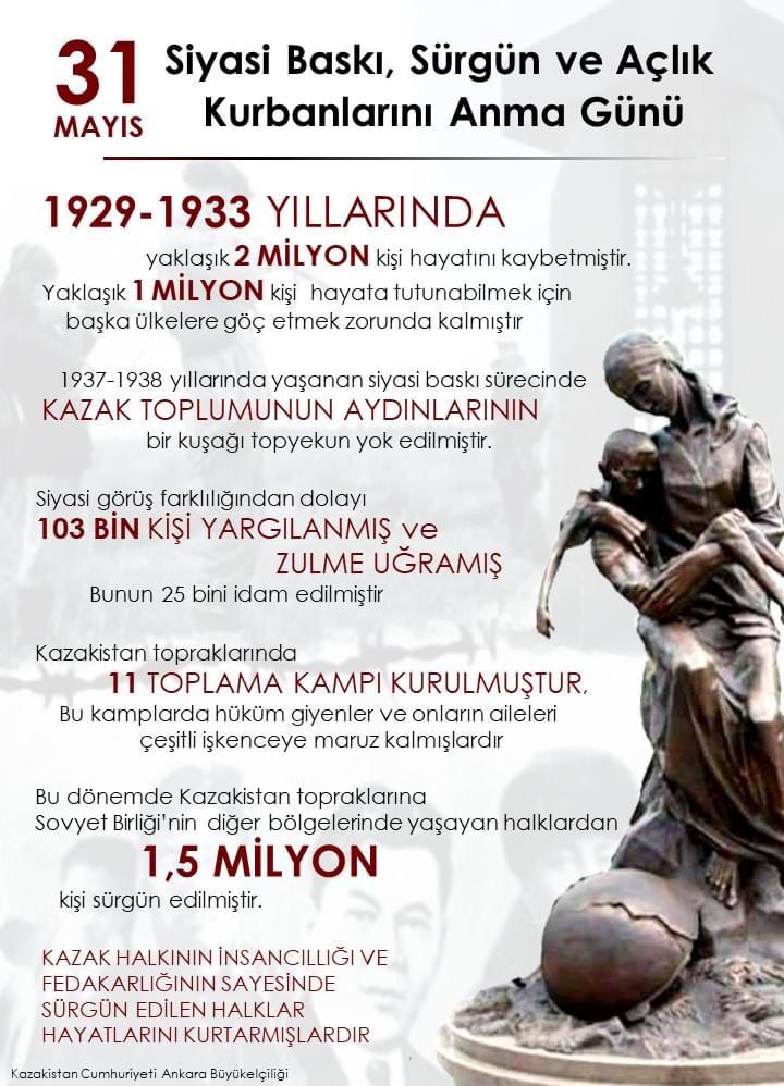 terken's tweet image. #сталинскиерепресии #politicalrepression #31Mayıs #31мамыр