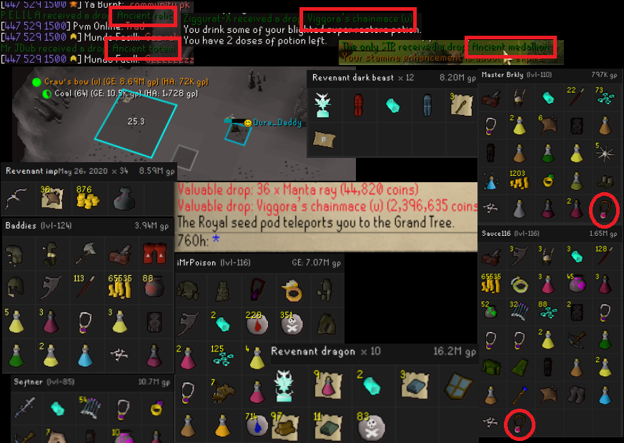 RealCommunityPK's tweet photo. What a week it has been, business booming, held Inners, a CWA, and PKRI this week. Was fun. You can join in on it, too! (https://t.co/aRLyWmAIZe)

Thank you, @MoiWorIdOSRS for being the victim clan that you were, full of avoiders, and no leadership.
#CPKwinsagain #Pray4Karatewife https://t.co/LjUuyzbpRC