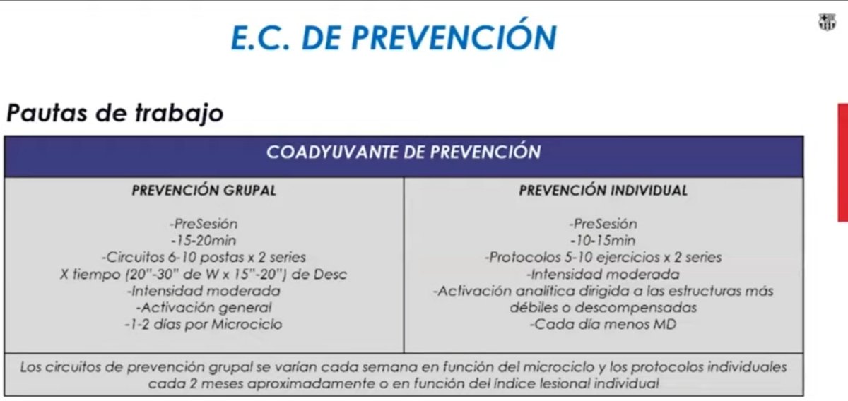 😊Comparto Plan Preventivo Tren Inferior. ELABORACIÓN PROPIA:

📚No me gustan las recetas. Pero es un material sencillo y efectivo para enriquecer contextos. Adjunto pautas de preparadores físicos del Barça

Para recibirlo:
✔Sígueme
✔RT
✔Mensaje

💪Que la Fuerza os acompañe⚽️