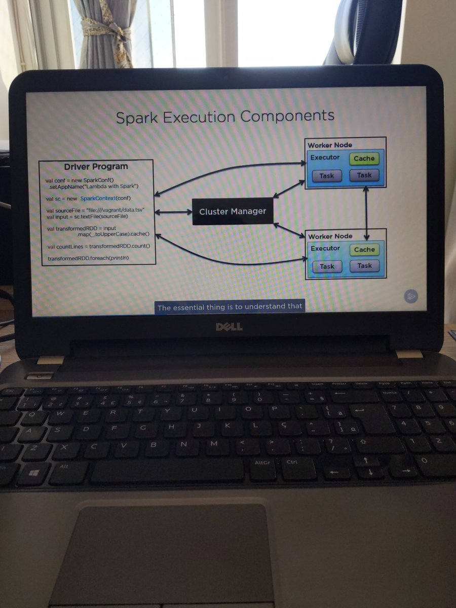 Elton67704046's tweet image. Impressionado com a arquitetura de processamento distribuídos do Spark #bigdata #spark #sparkstreaming #scala