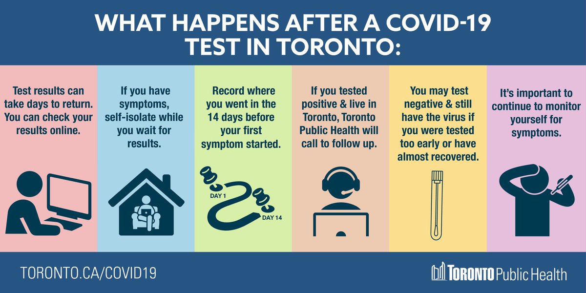 Toronto Public Health tweet media