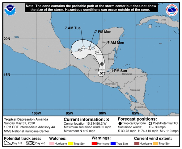 De acuerdo con el Centro Nacional de Huracanes de la Florida, la Tormenta Tropical Amanda ha perdido fuerza al desplazarse sobre Guatemala, ahora es Depresión Tropical Amanda y el centro del ciclón se ubica sobre Baja Verapaz avanzando en dirección Norte.
Las lluvias continuan.