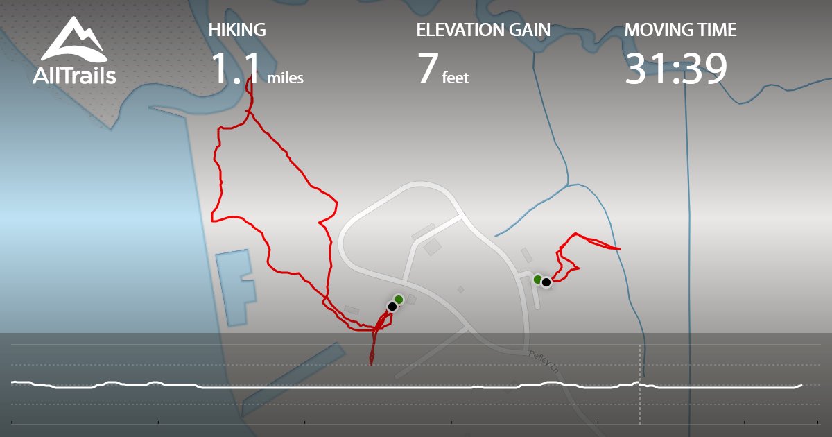 ChelyseMiller's tweet photo. Day 31 #VBWeXercise https://t.co/tMCxARsXdO