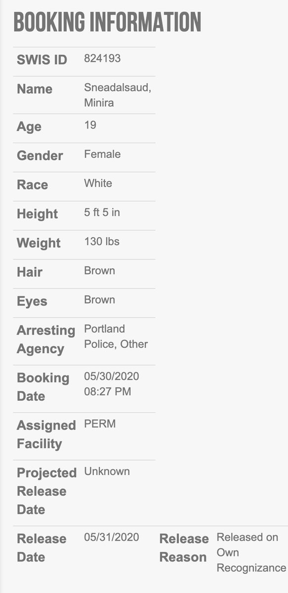 Minira Sneadalsaud, 19Charges: disorderly conductShe has been released  #PortlandMugshots  #Antifa  #BlackLivesMatter    http://archive.vn/7slrx 