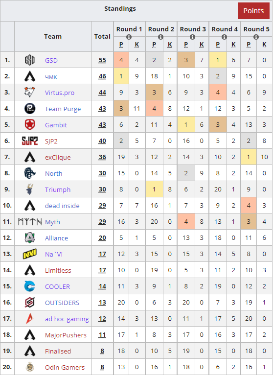 MaxStrafe. tweet media