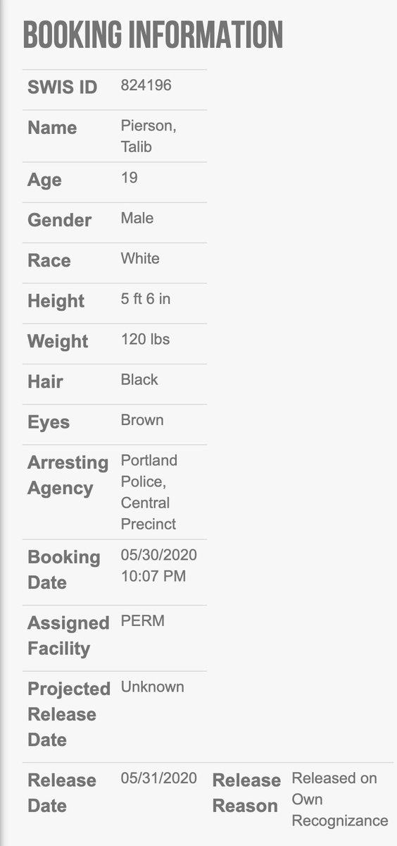 Talib Pierson, 19Charges: Disorderly Conduct and Interfering with a Peace OfficerHe has been released. #PortlandMugshots  #Antifa  #BlackLivesMatter    http://archive.vn/jYhzR 