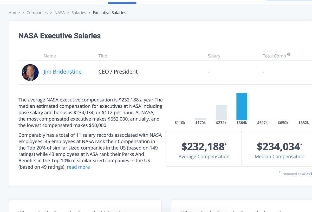 Зарплата директора NASA $232K - примерно в полтора раза выше зарплаты инженера