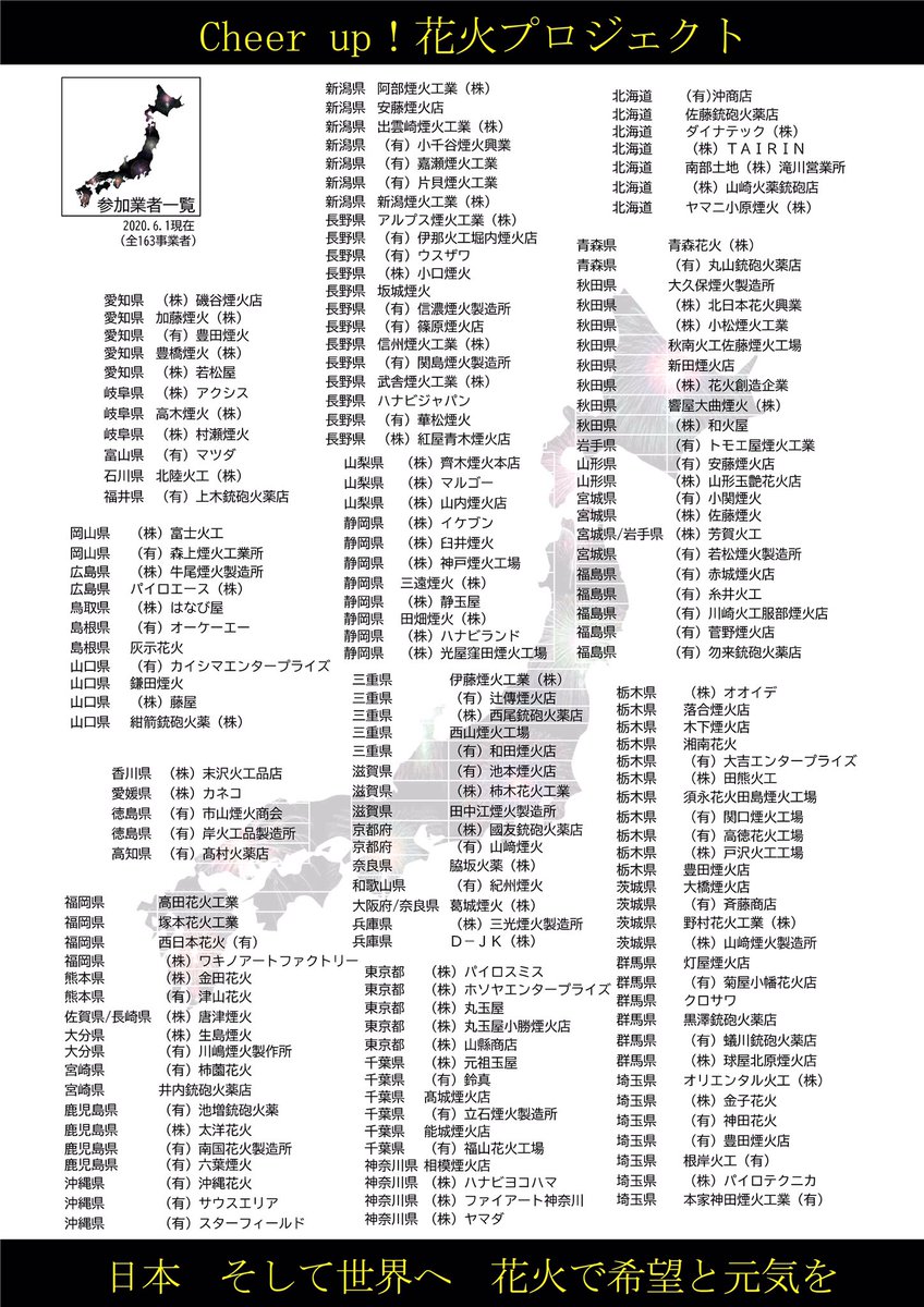 Cheer up！花火プロジェクト
参加業者を更新致しました！

プロジェクト参加業者
163社となりました！！🎆

花火で希望と元気を届けます！✨

#cheeruphanabi #花火 #fireworks #pyro #hanabi #feuerwerk #fuegosartificiales #fuochidartificio #feuxdartifice #コロナに負けるな #covid19 #stayhome