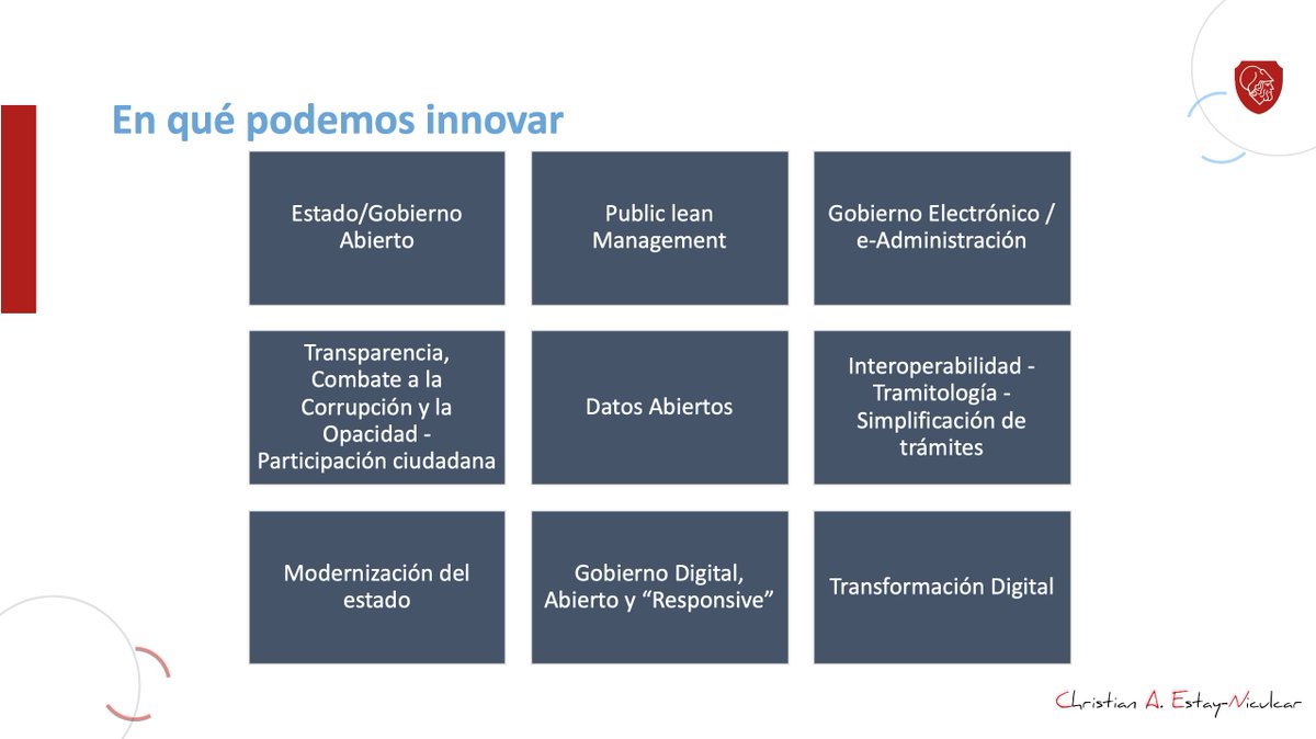 ch_estay's tweet photo. ¿En qué podemos innovar en la gerencia y gestión pública?
.@ADENBS .@EstayConsulting .@werkomus #InnovandoLaInnovacion #InnovandoContigo https://t.co/PSD969sx9y