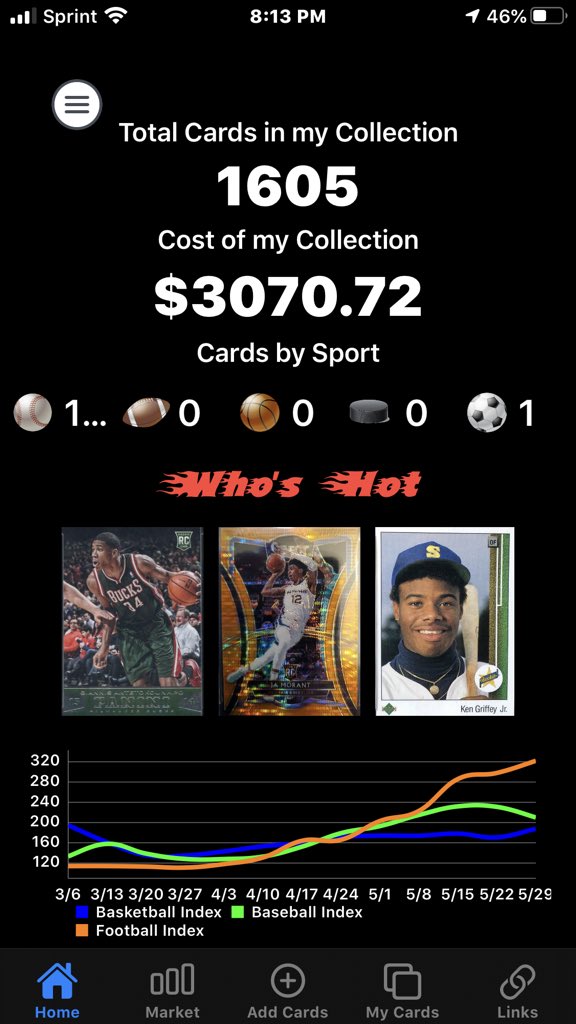 markdwilkns's tweet image. Pouring myself into my cards with all the crap going on in the world .  Week three of the sat entry in CardGenie.  Through Jackie Bradley Jr. in the alphabet. #cardgenie