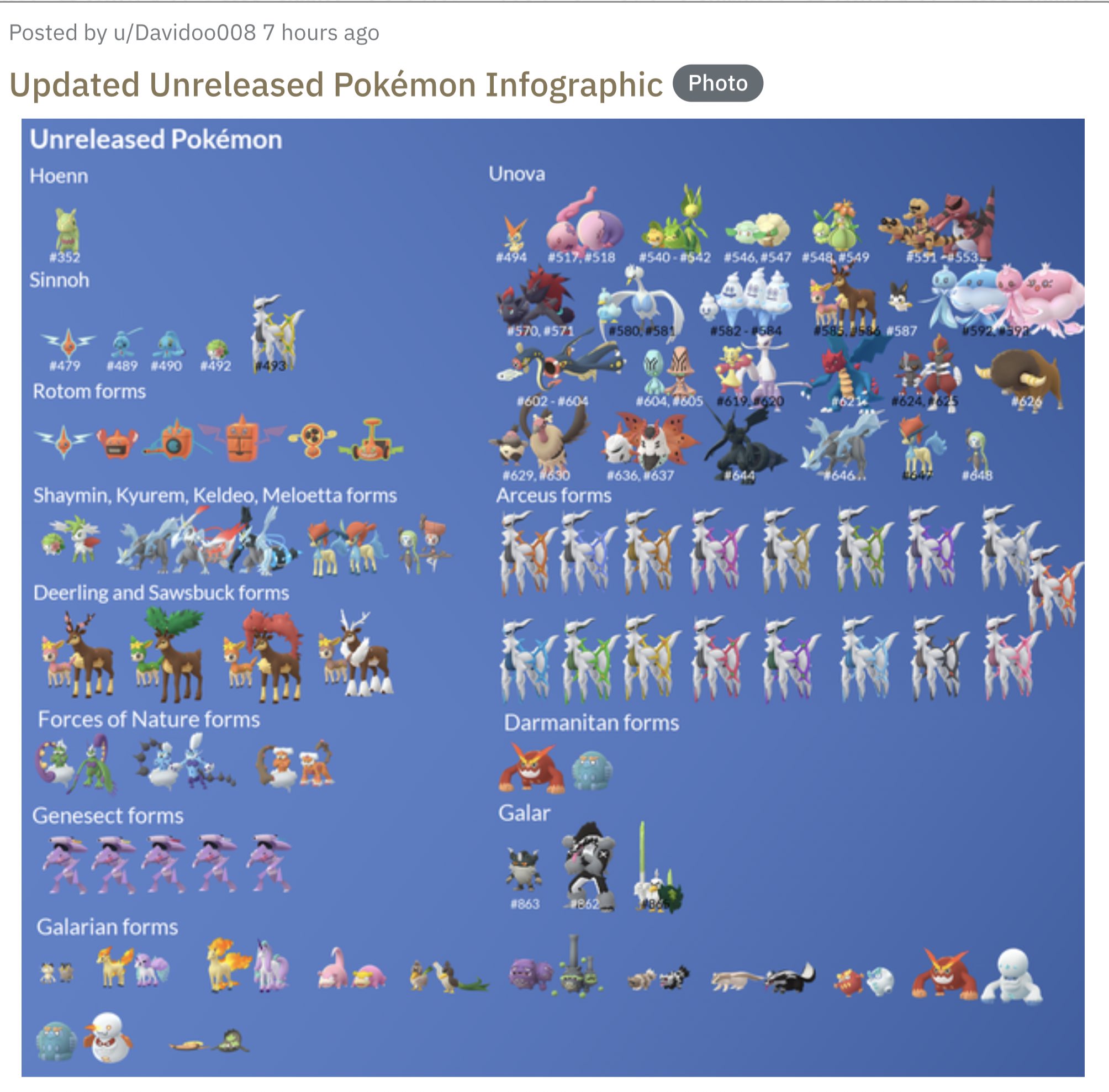 Onepoke これからガラルや新たなフォルムが実装されるポケモン そしてまだ登場してないホウエン イッシュ地方など続々と 忘れられたカクレオンはどうなるんだろうね T Co Onw4xhuwej ポケモンgo T Co Hrqyeagxrb Twitter Onepoke これからガラルや新たなフォルムが実装されるポケモン そしてまだ登場してないホウエン イッシュ地方など続々と 忘れられたカクレオンはどうなるんだろうね T Co Onw4xhuwej ポケモンgo T Co Hrqyeagxrb Twitter