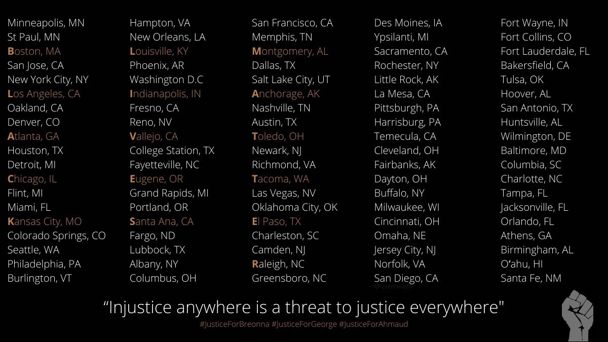 125 cities. 47 states. 1 nation. 

The media won’t show these numbers, but we’re strong and we’re everywhere fighting for justice!