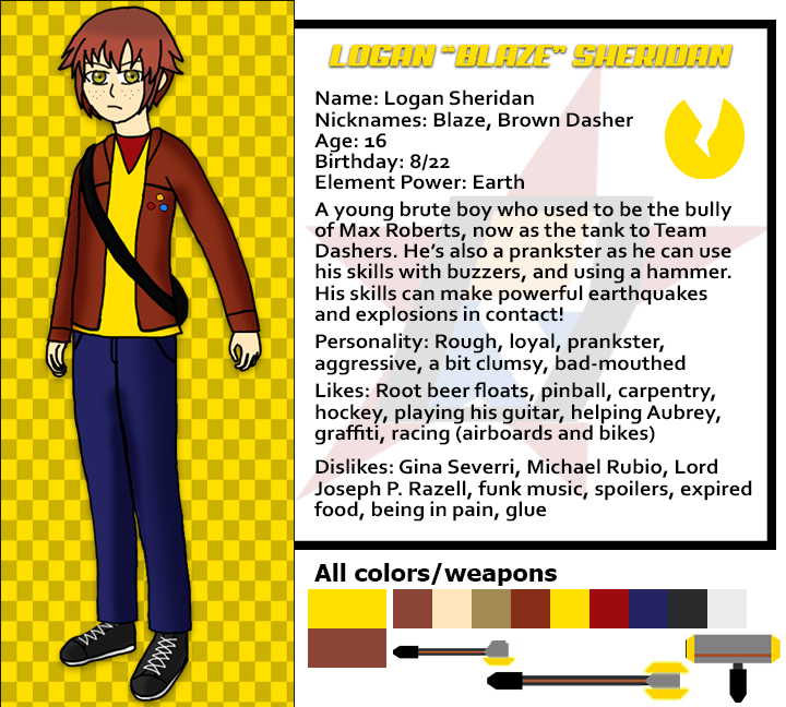 RedDasherCAS's tweet photo. I have the reference sheets of the four main characters for now: Max, Hayley, Hannah, and Logan. Just updated them with the updated art, but I will continue with more later. #reddasher https://t.co/uoPXZ4cz3j