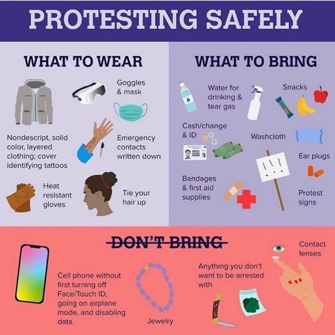 here is a guideline (source  @AOC) for staying safe & being prepared for peaceful protesting: