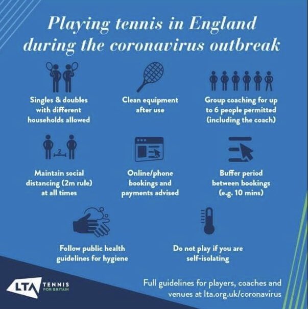 Tennis is returning slowly and it’s a great oppportunity to play the game we love in a safe &amp; socially distanced way! #playsafe #SocialDistancing <a href="/HertsLta/">Herts LTA</a>