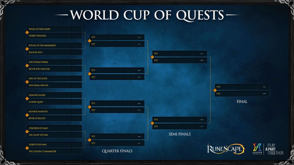 RuneScape tweet media