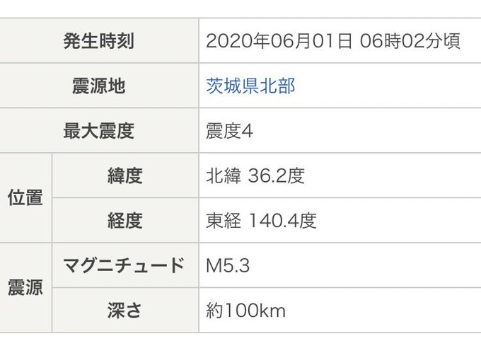 地震 茨城県北部を震源の地震発生 最大震度4で関東を中心に揺れ 地震地震でびっくりして起きた 人続出 まとめダネ