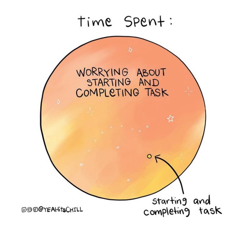 Felt this a lot recently. Hoping to spend more time doing and less time worrying this week 🤞🏼🤞🏼🤞🏼 @yeahitschill #PhDlife