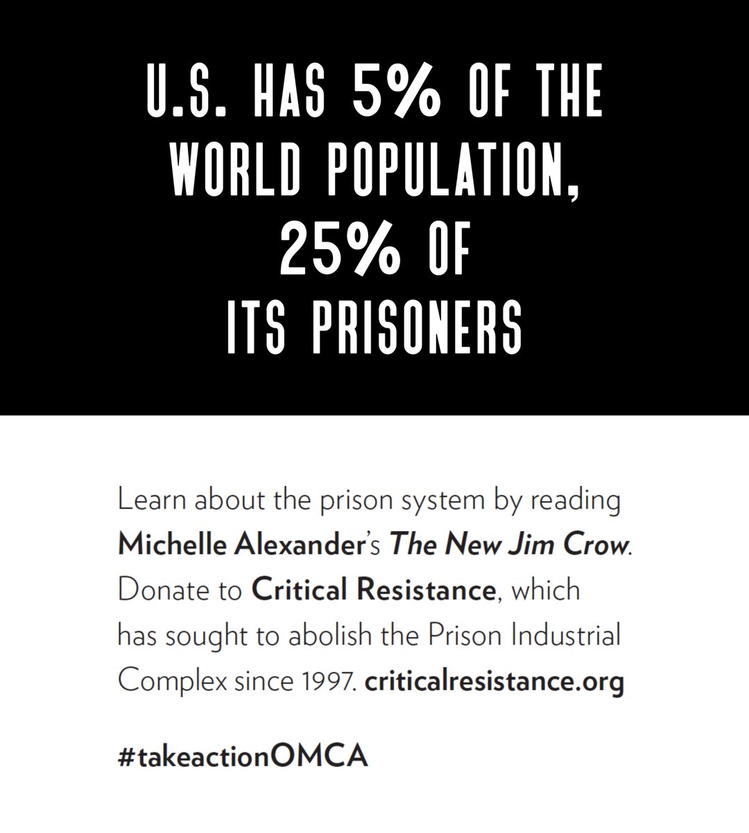 U.S. HAS 5% OF THE WORLD POPULATION, 25% OF ITS PRISONERS