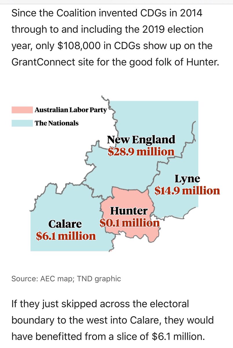 ‘Community Development Grants program isn’t the Coalition’s hot $1.126 billion political rort – it’s the Coalition’s hot $2.5 billion-plus political rort.It’s not 11 times bigger than  #sportsrorts, it’s 25 times bigger and counting.’ https://thenewdaily.com.au/finance/finance-news/2020/06/01/community-development-grant-pascoe/