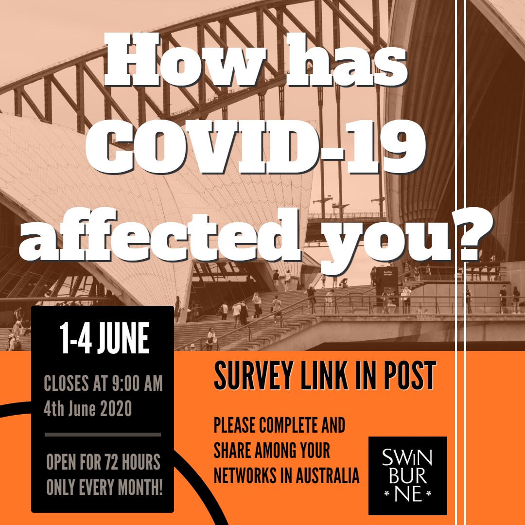 The Swinburne Centre for Mental Health is conducting an important monthly survey between April 2020 and March 2021 on the impact of COVID-19 on the mental health of Australians (the COLLATE project). Click on the link tinyurl.com/june-collate now for more information...