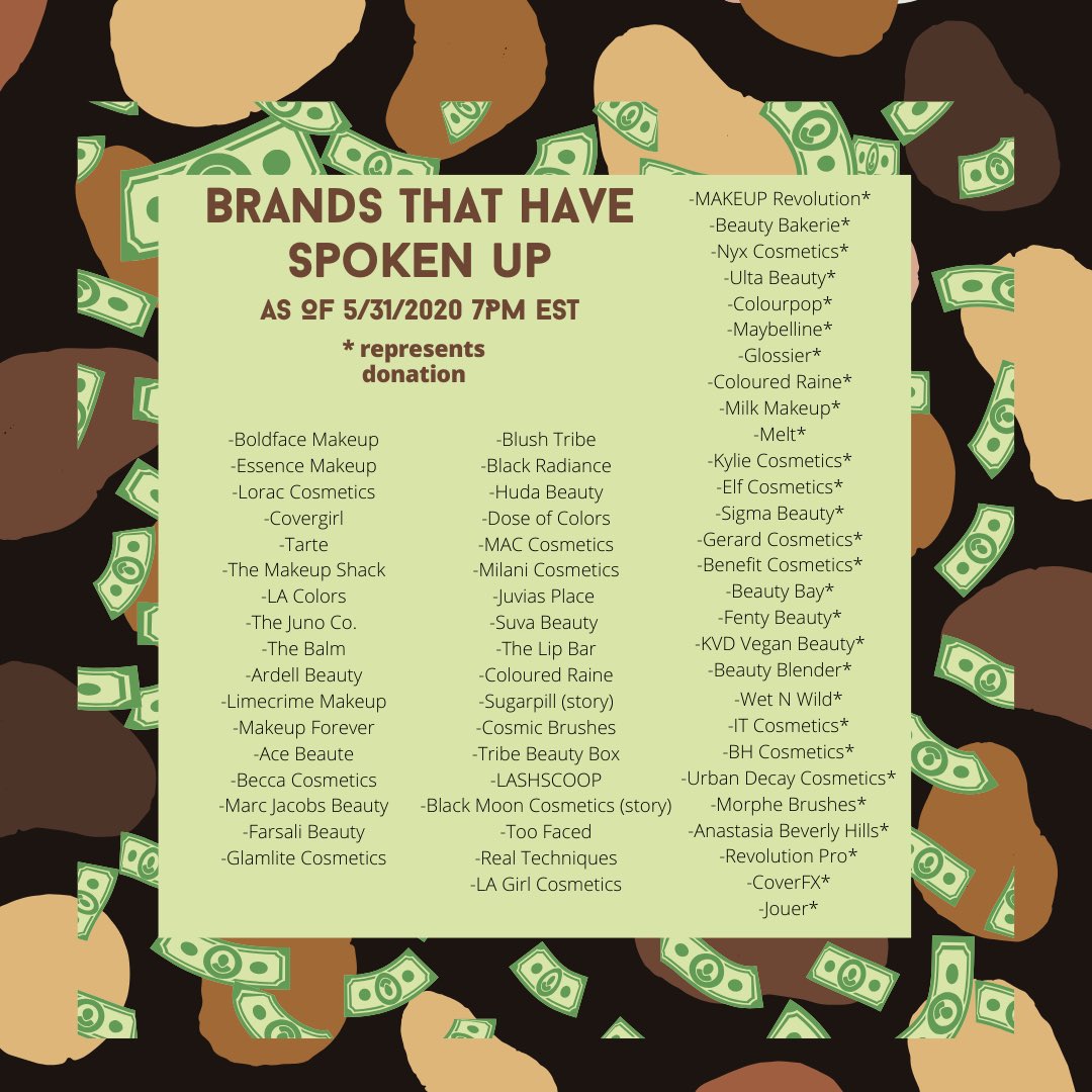 RAGGEDYROYAL's tweet photo. Today’s update on beauty brands that have and have not made statements regarding the recent injustices :) https://t.co/kgs6yG8IAU