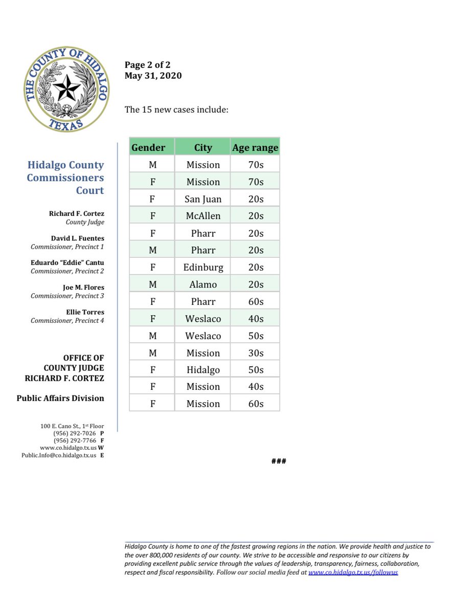 Hidalgo County tweet media