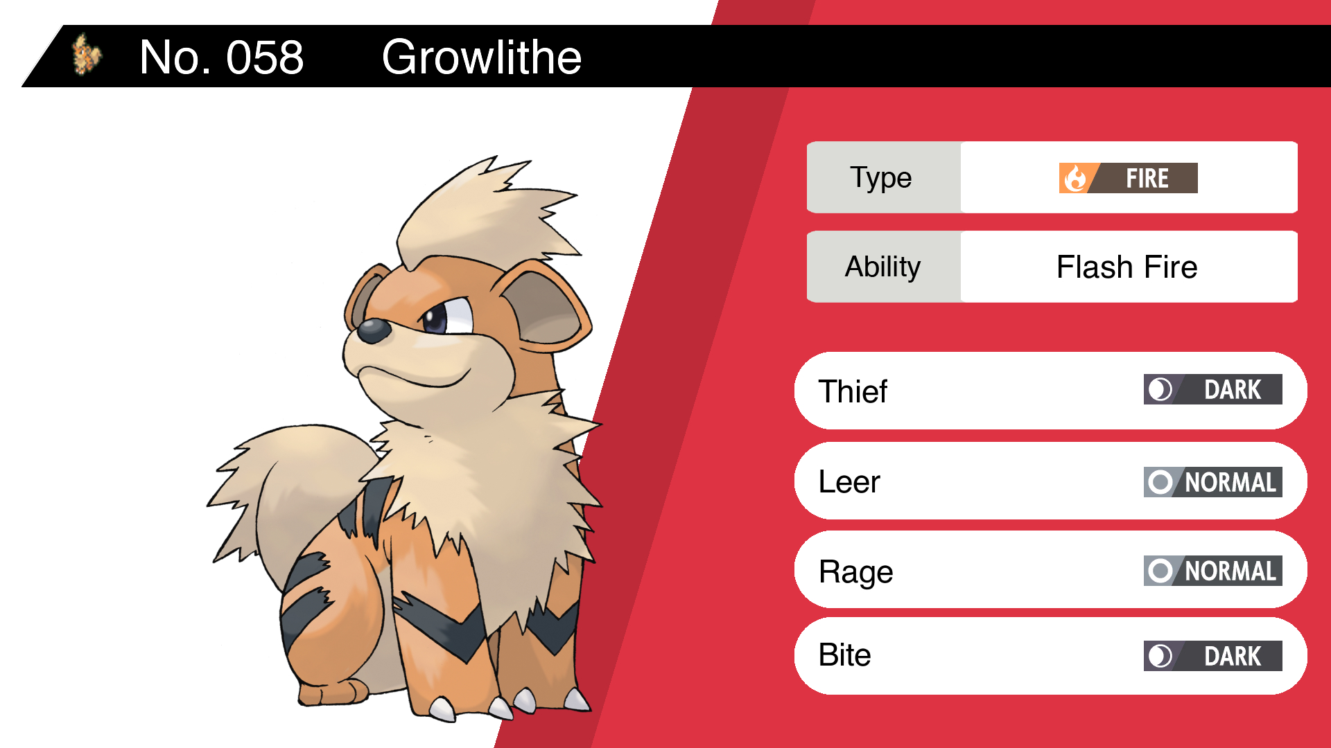 Random Bot в Twitter: „Growlithe Ability: Flash Fire Moves: Thief, Leer, Rage, Bite #Growlithe https://t.co/dvyrEAkKIs“ / Twitter