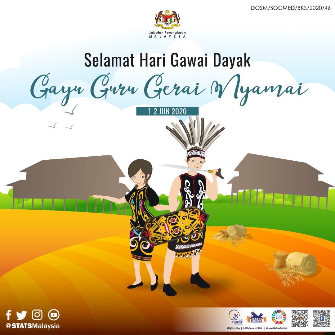 StatsMalaysia's tweet photo. Selamat Menyambut Hari Gawai Dayak 2020 kepada semua masyarakat Sarawak di Bumi Kenyalang.
#StatsMalaysia
#MyCensus2020
#MenghitungMalaysia
#PastikanAndaDibanci
#DataAndaMasaDepanKita
#LeaveNoOneBehind
#SDG
#MAKMUR2030
#stayathome
#istayedatworkforyou
#youstayathomeforus https://t.co/6BrPcweYiR