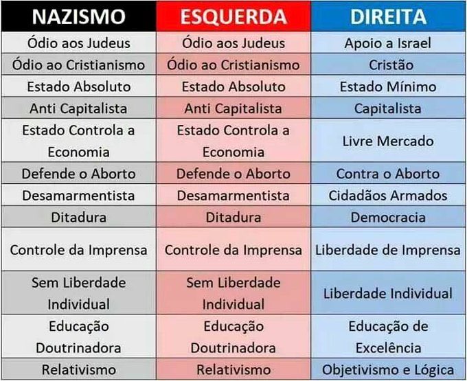 BielBzt's tweet photo. Esclarecendoooo... Quem não for Azul, VAZA!!! https://t.co/TEzor3CChk
