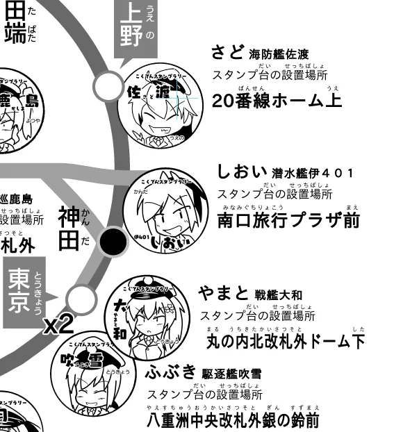 前に「架空スタンプラリー」をやるのに山手線各駅の駅構造を調べたんだよ。上野駅のホームが平成に入ってからかなり減ったのは知ってたけど、東京駅の待ち合わせスポット「銀の鈴」が位置移動してたのは知らなかった 