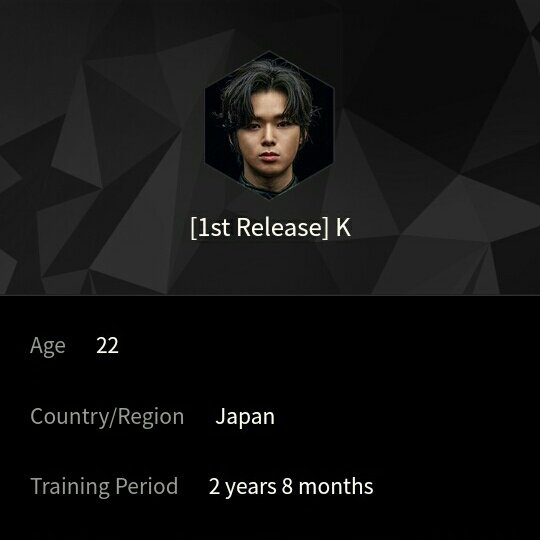 KAge: 22Country/Region: JapanTraining Period: 2 years and 8 months