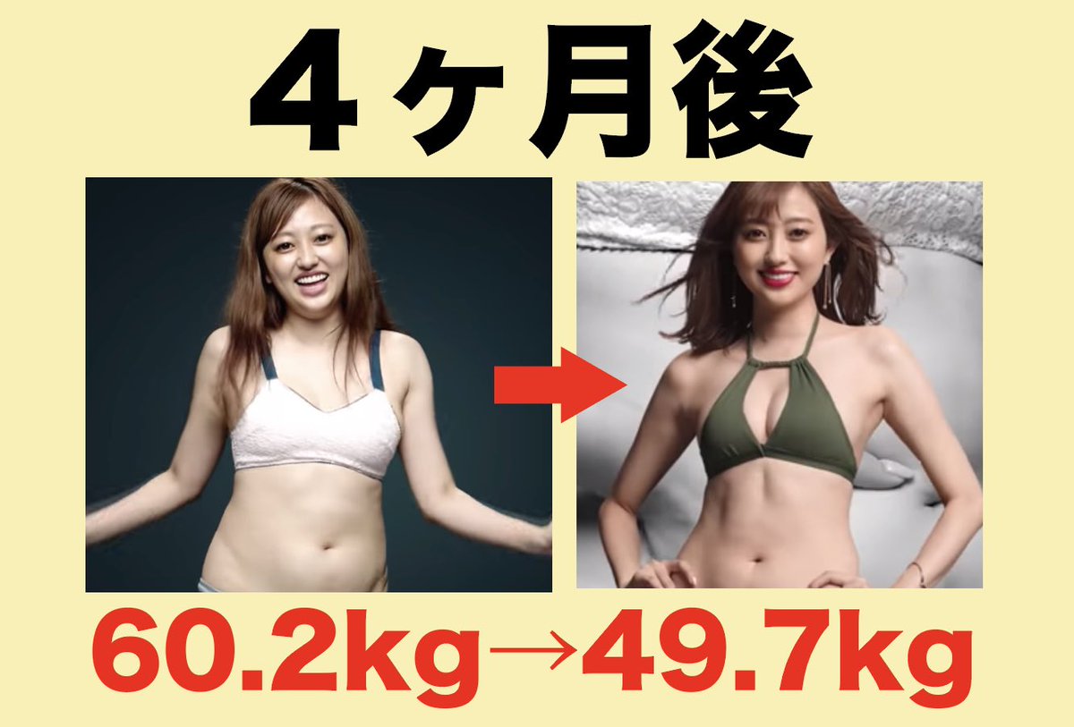 目覚めのインカ ライザップに挑戦した芸能人のダイエットビフォーアフターをまとめました 夏までにダイエットしたい方はご参考に T Co Zznbt1pdoa ダイエットビフォーアフター ダイエットのモチベーション ダイエット仲間募集中 痩せたい