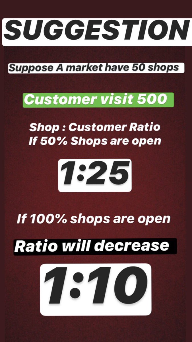 awanagarments's tweet photo. A suggestion to our governments instead of opening 50% shops All shops should be open so that the Ratio of Shop: Costumers DECREASE
@CeoNoida @dmgbnagar @TOINoida @aajtak @ndtvindia @myogiadityanath @ZeeNews @ABPNews #idea #government #coronavirus
SHARE 😊
#ifyoulikeit https://t.co/pcUdv21nY2