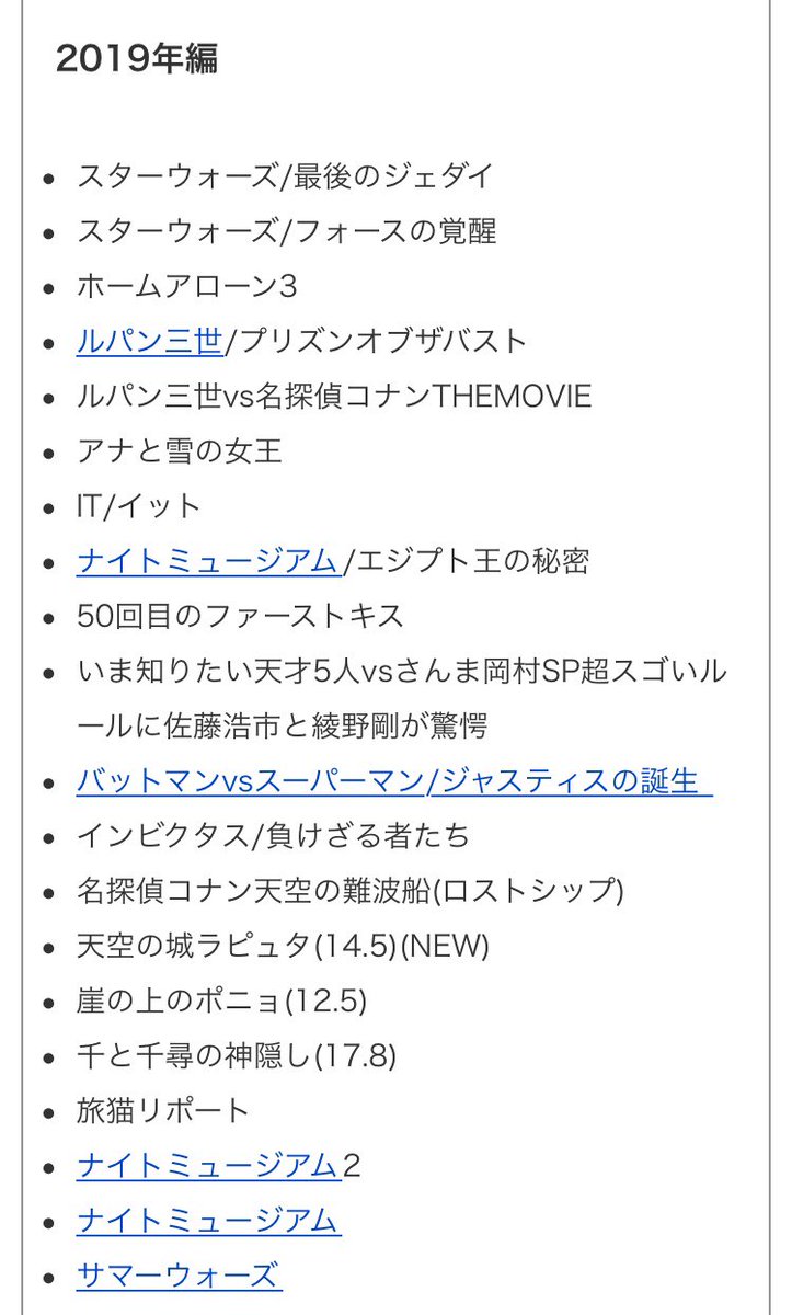 Vitaminjp Auf Twitter キングダム 平均視聴率16 5 すご 金曜ロードshowの判明分では年暫定トップ 近年で見ても昨年の千と千尋に次ぐ数字かな 超豊作19年公開邦画作品では社会現象化した翔んで埼玉級か キングダム 16 5 マスカレード