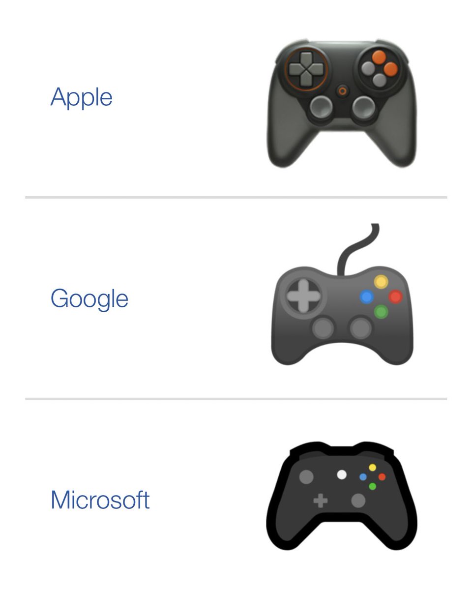 ট ইট র 猫分儀スミレ ビデオゲームの絵文字 を見るとそれぞれのプラットフォーマーがどんな形のコントローラーを標準だと思ってるのかが分かる ট ইট র 猫分儀スミレ ビデオゲームの絵文字 を見るとそれぞれのプラットフォーマーがどんな形のコントローラーを標準だと思ってるのかが分かる