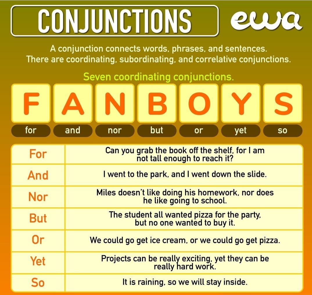 connective words and phrases