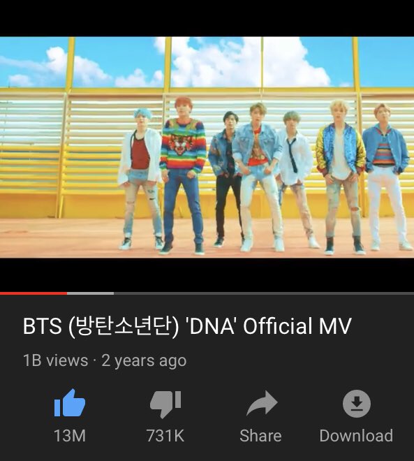 anjalisinghxbts's tweet photo. DNA has surpassed 1 billion views on YouTube n I couldn't be happier 💜 I mean I'm literally crying 😍 Armys our boys did it @BTS_twt @bts_bighit 💜 We did it 💜 
#DNA1BParty 
#DNAto1BILLION 
#DNAPartyTime
#BTSDNA1B 
#BTS
#BTSARMY https://t.co/Eyu6VorofF