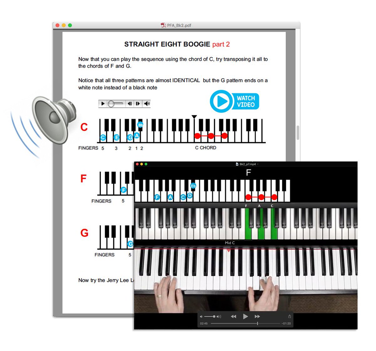 eyahooplus's tweet image. Learn Piano and Keyboard Online yahooplus.blogspot.com/2020/05/learn-… #LearnPianoOnline #LearnKeyboardOnline