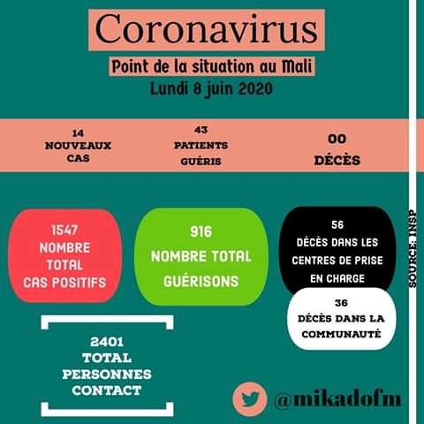 AnaraRhissa's tweet photo. #StopCOVID19ml
#Je_porte_un_masque https://t.co/kTk8cO6LwR