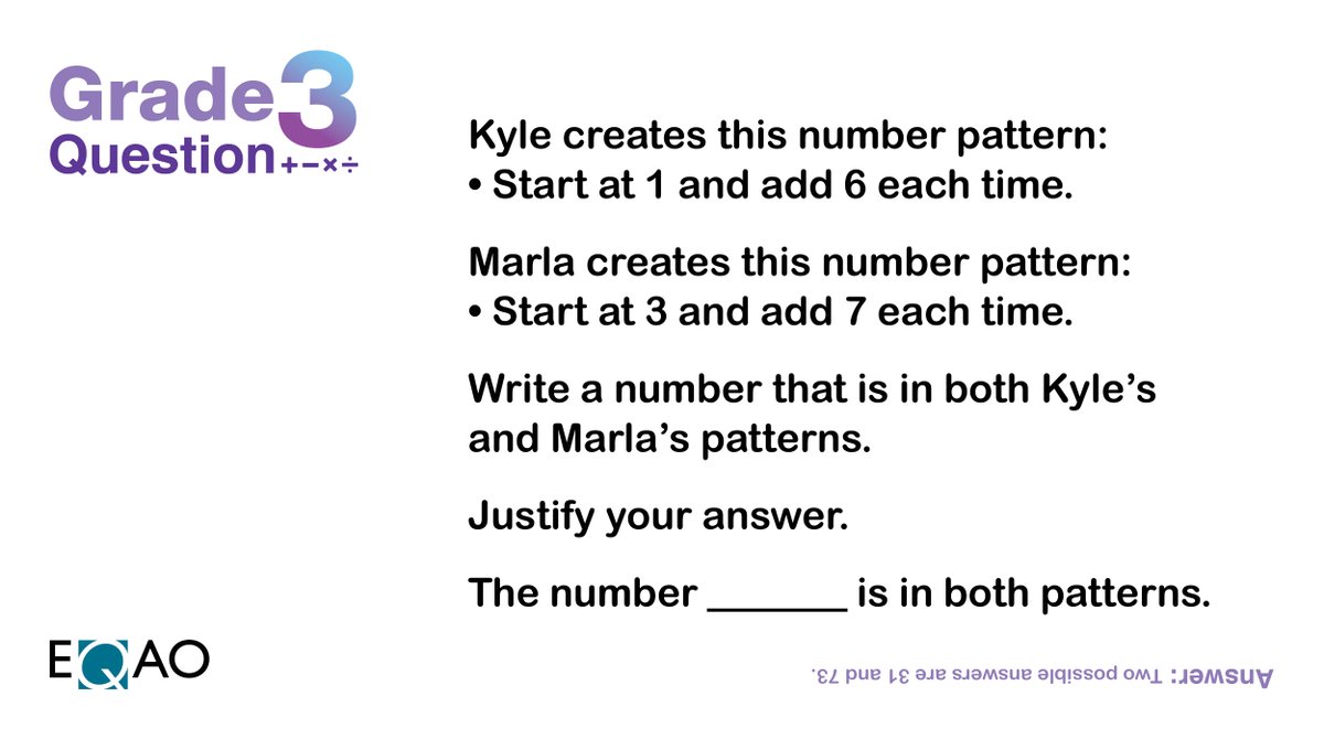 eqao's tweet image. Today’s question is from the mathematics component of our Grade 3 Assessment of Reading, Writing and Mathematics.
#SupportStudentLearning