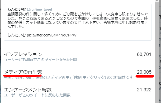 らんたいむ 空調寝袋の件に関して多くの方にご心配をおかけしてしまい大変申し訳ありませんでした やっとお話できるようになったので今回の一件を動画にさせて頂きました 時間の関係上カット編集になっていますのでご了承下さい 皆様本当に申し訳