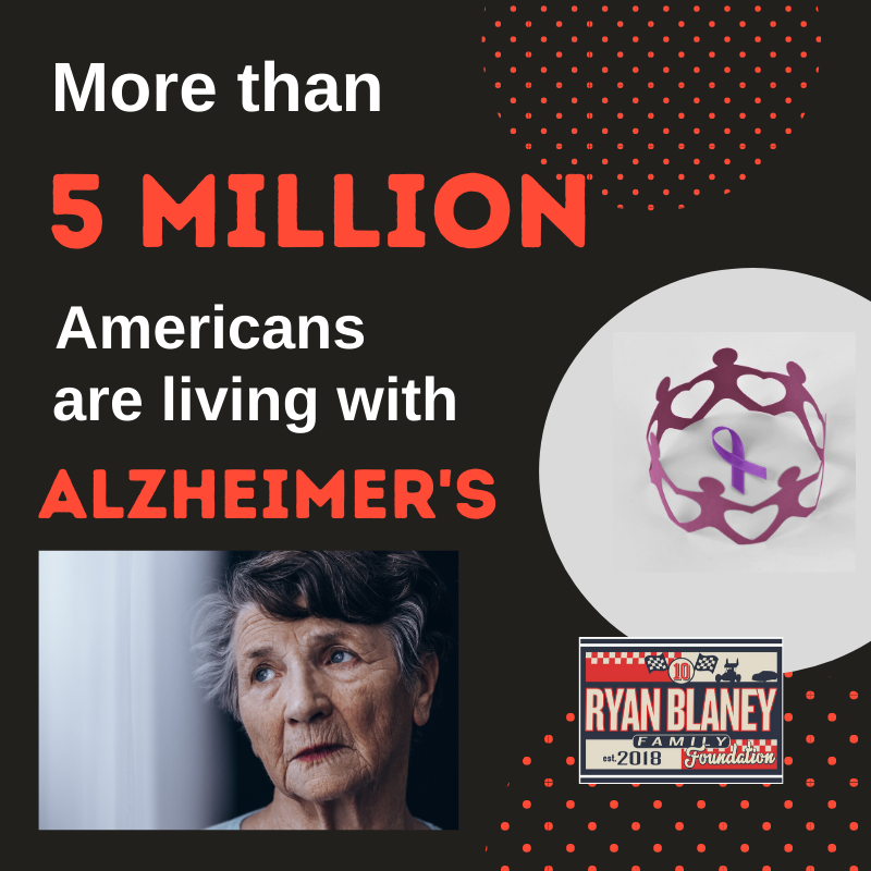 More than 5 million Americans are living with Alzheimer’s.

Every 66 seconds someone in the United States develops Alzheimer’s.

1 in 10 Americans over the age of 65 has this disease.

#AlzheimersAndBrainAwarenessMonth 
#LetsEducateOurselves